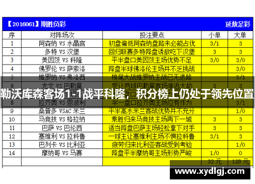 勒沃库森客场1-1战平科隆，积分榜上仍处于领先位置